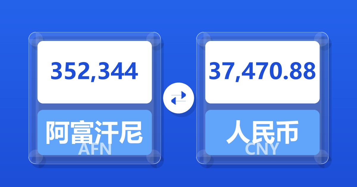 352,344阿富汗尼兑人民币