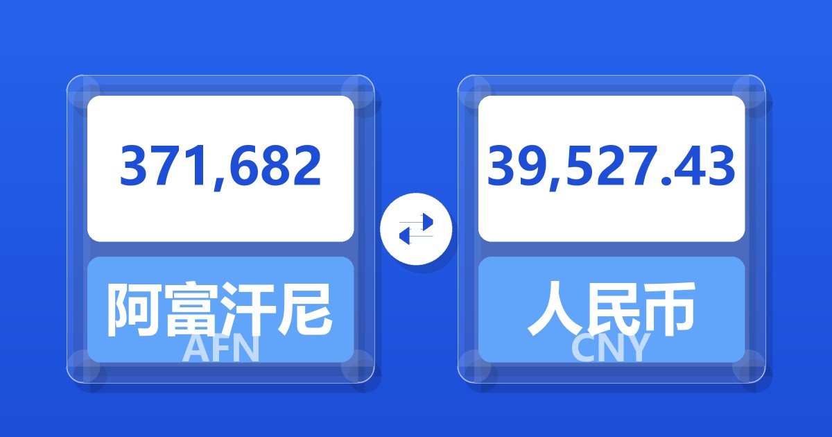 371,682阿富汗尼兑人民币