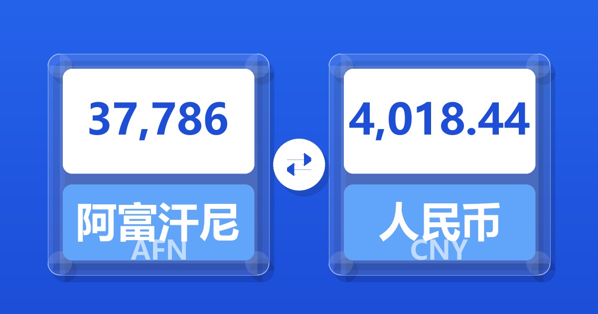 37,786阿富汗尼兑人民币