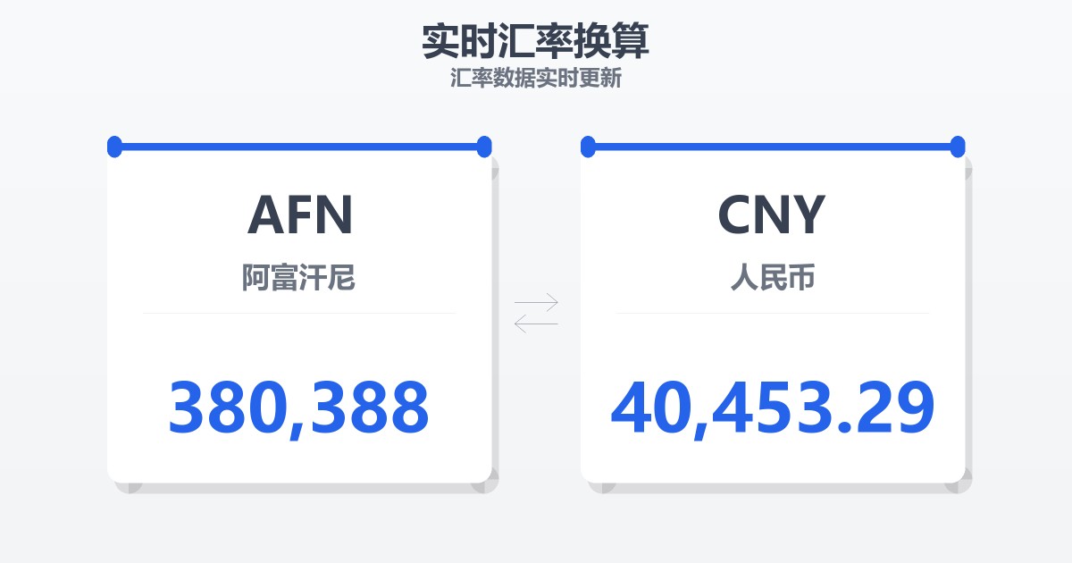 380,388阿富汗尼兑人民币