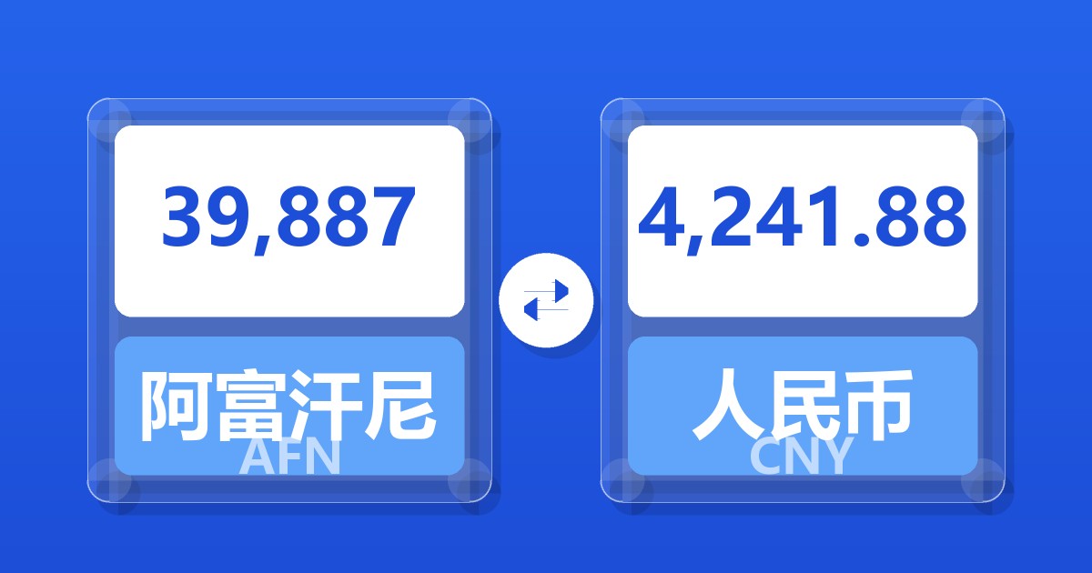 39,887阿富汗尼兑人民币