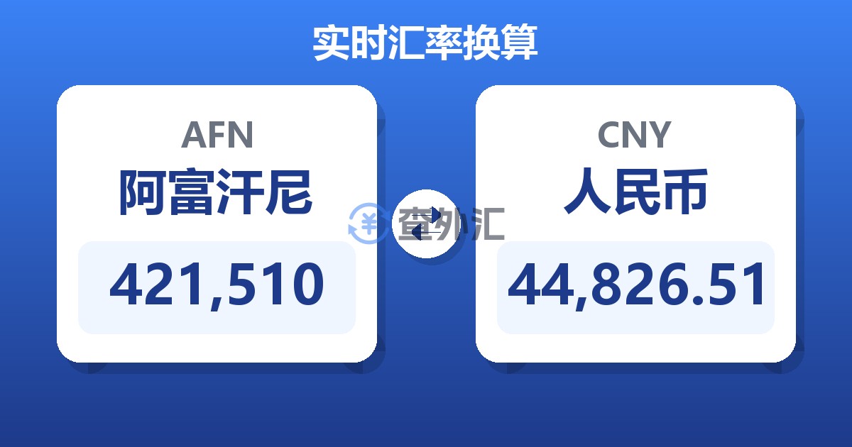 421,510阿富汗尼兑人民币