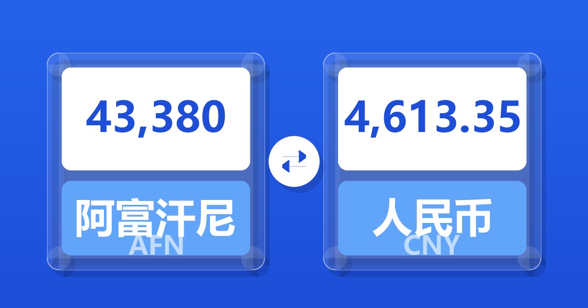 43,380阿富汗尼兑人民币