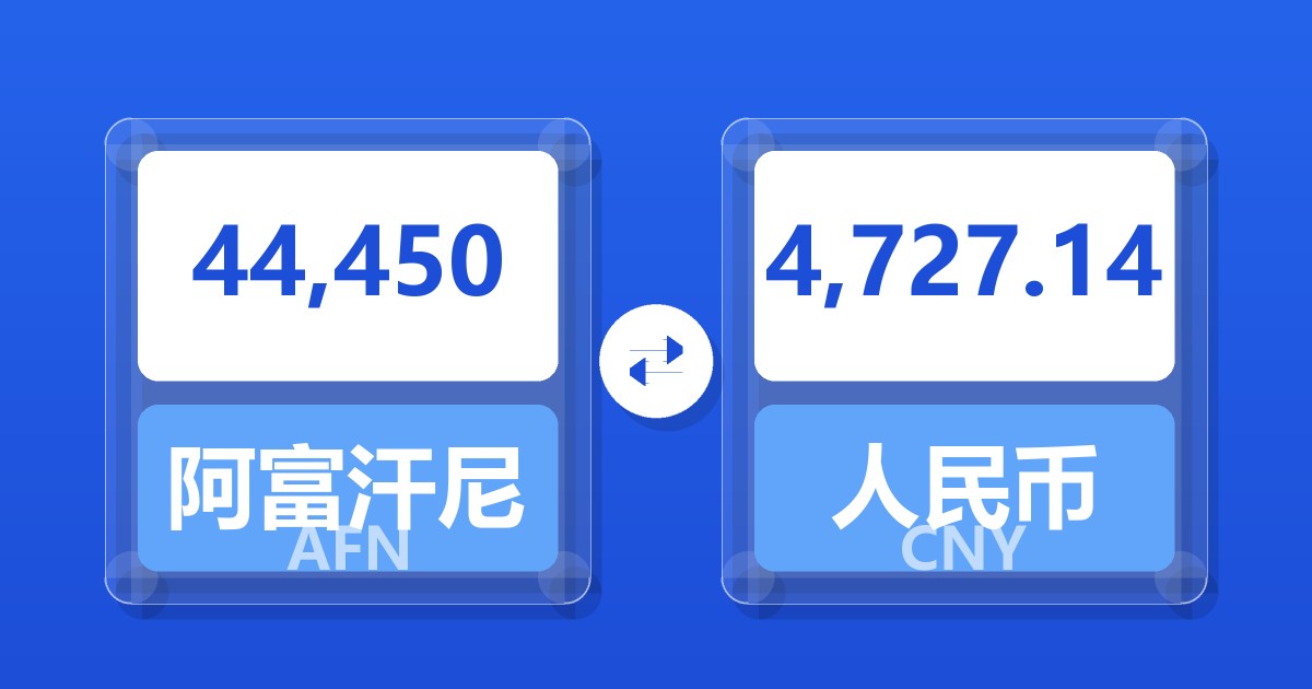 44,450阿富汗尼兑人民币