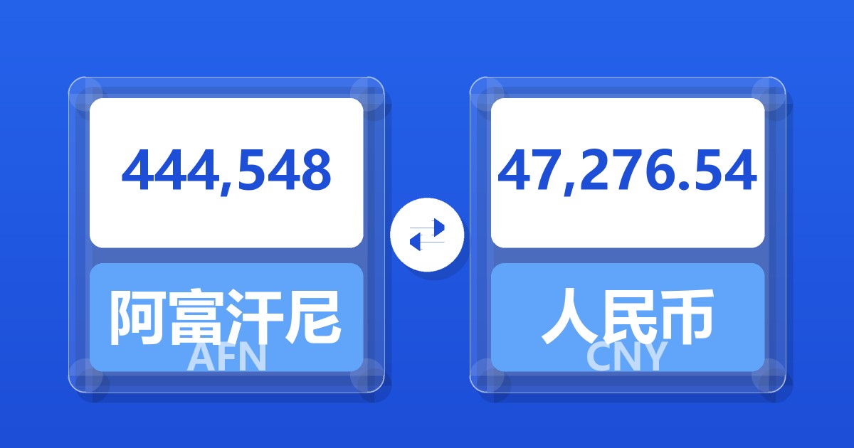 444,548阿富汗尼兑人民币