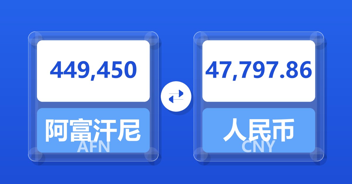 449,450阿富汗尼兑人民币