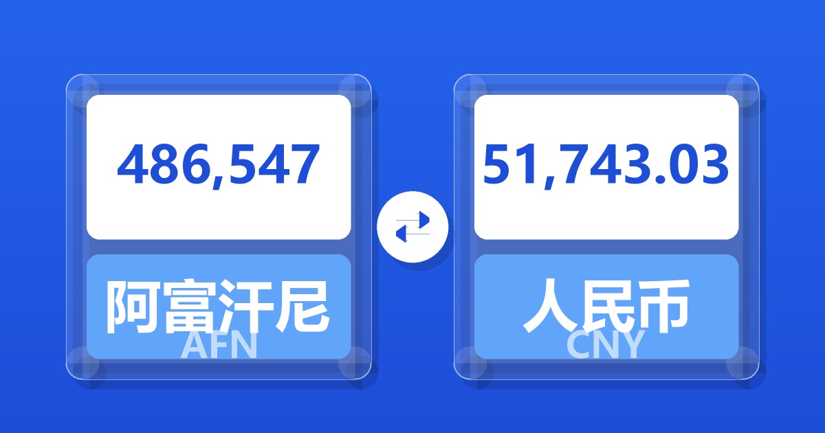 486,547阿富汗尼兑人民币