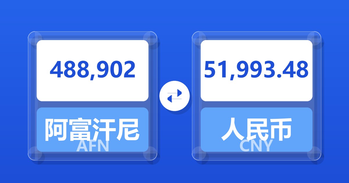 488,902阿富汗尼兑人民币