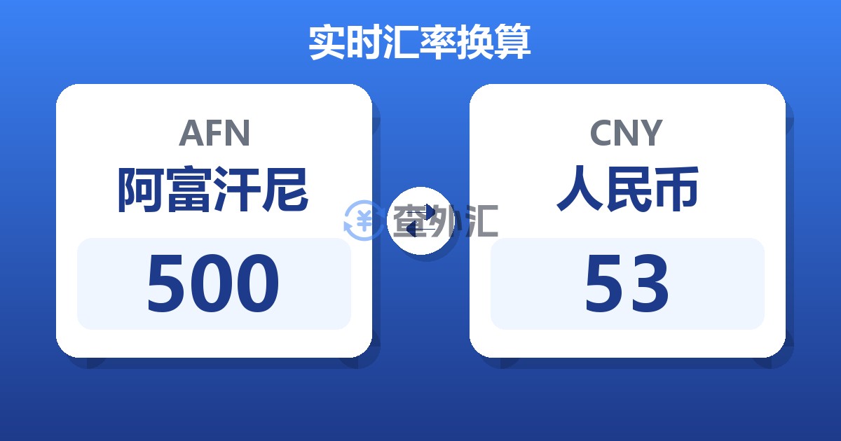 500阿富汗尼兑人民币