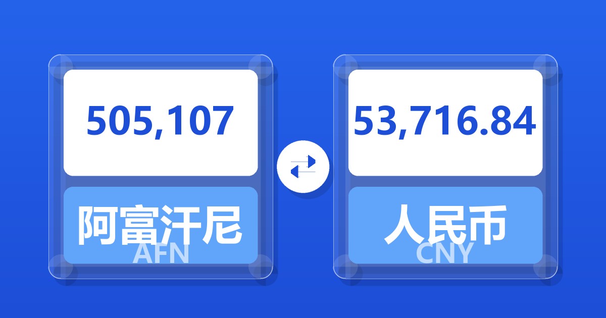 505,107阿富汗尼兑人民币