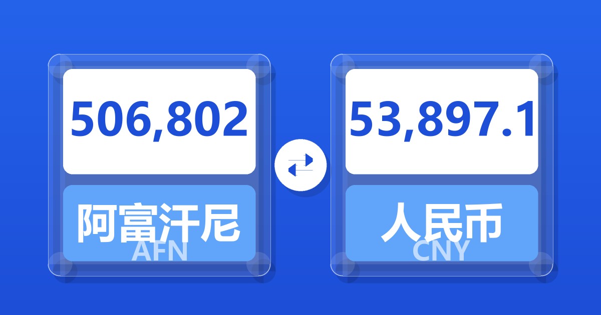506,802阿富汗尼兑人民币