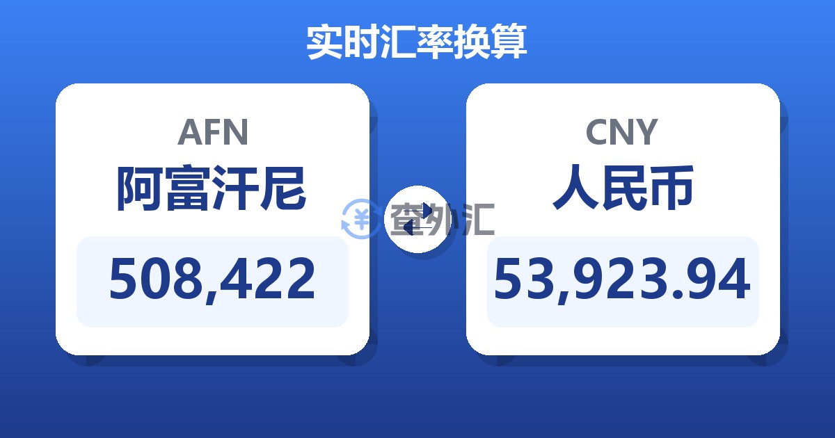 508,422阿富汗尼兑人民币
