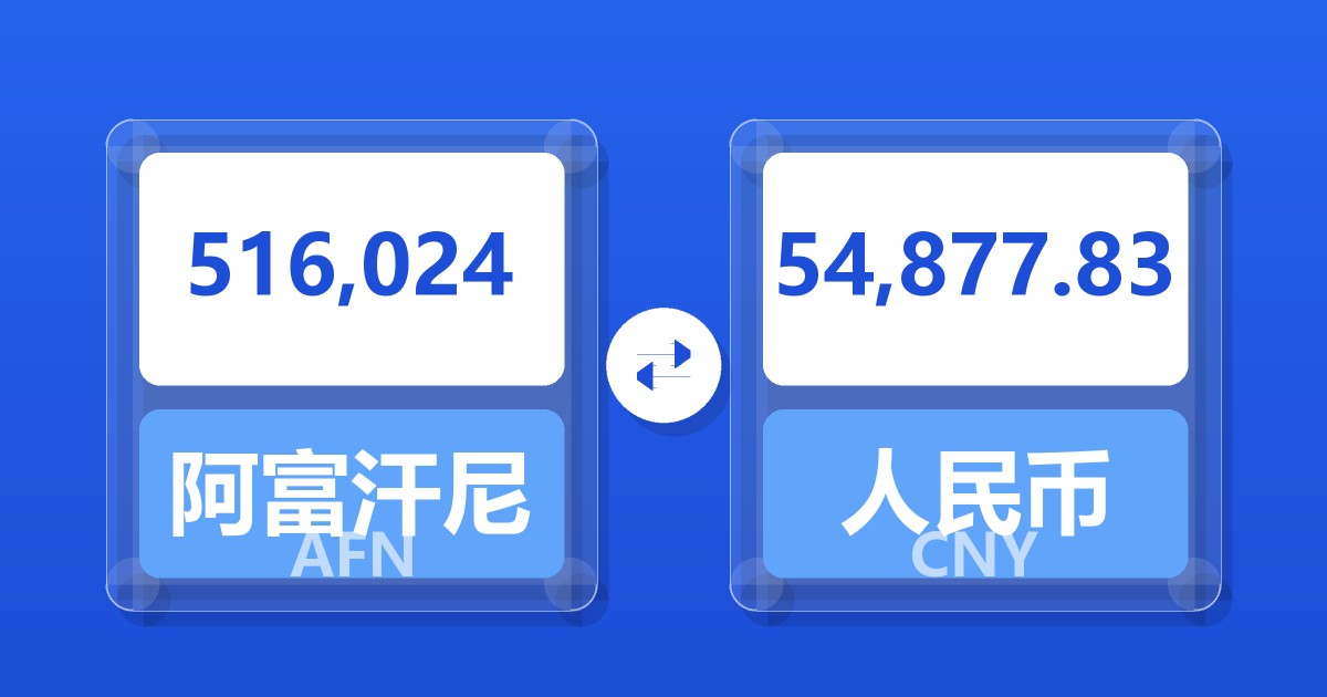 516,024阿富汗尼兑人民币