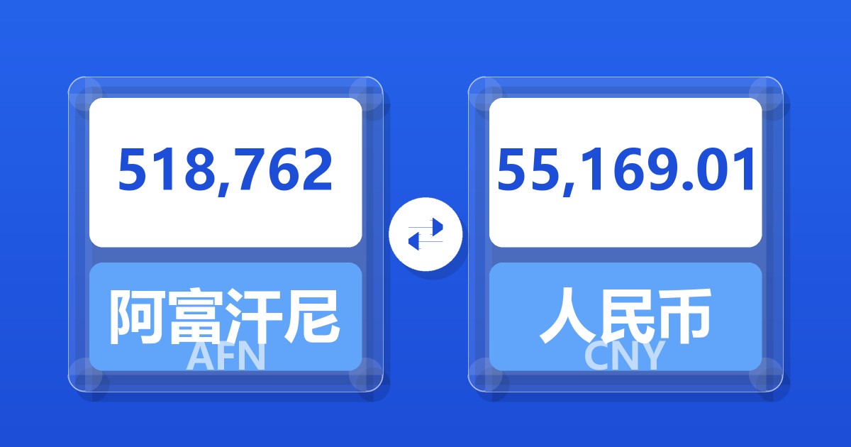 518,762阿富汗尼兑人民币