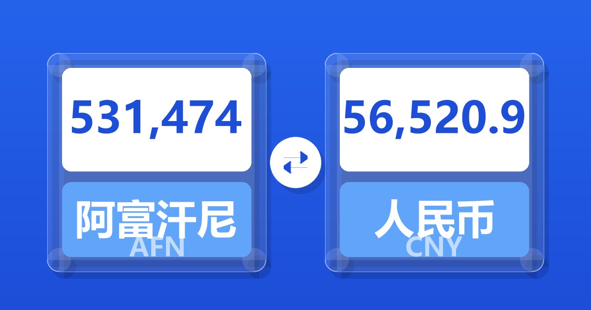 531,474阿富汗尼兑人民币