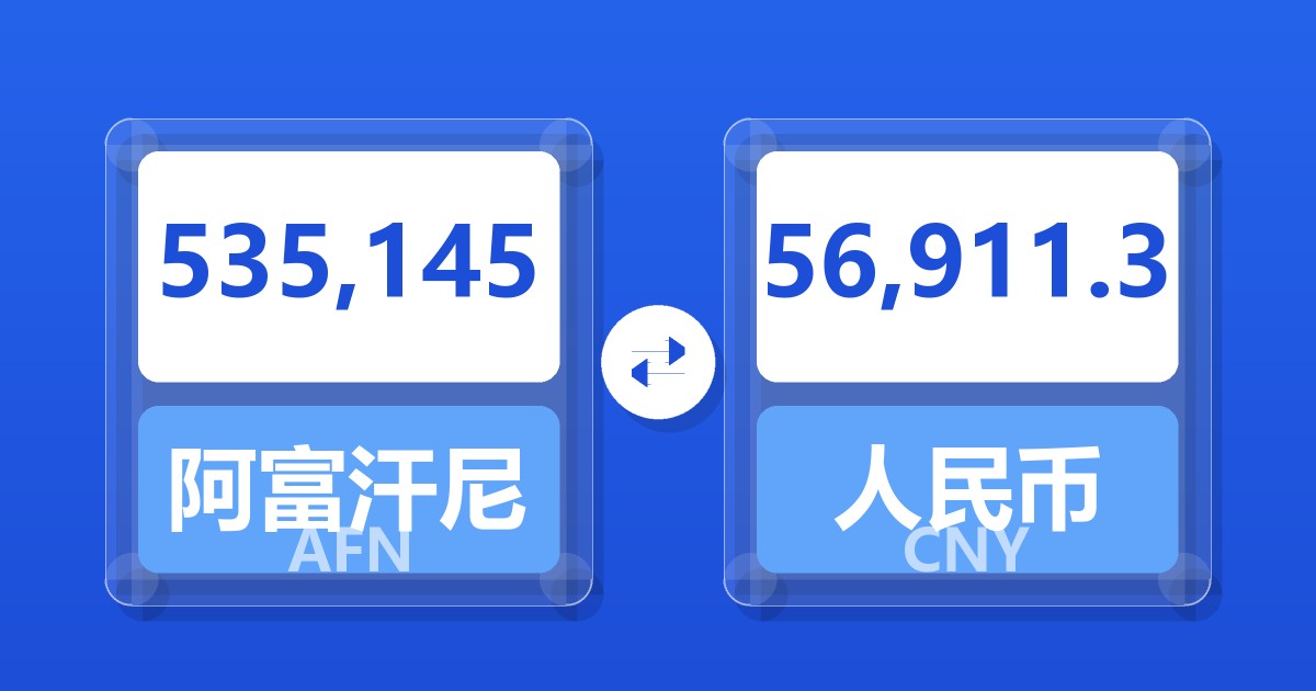 535,145阿富汗尼兑人民币
