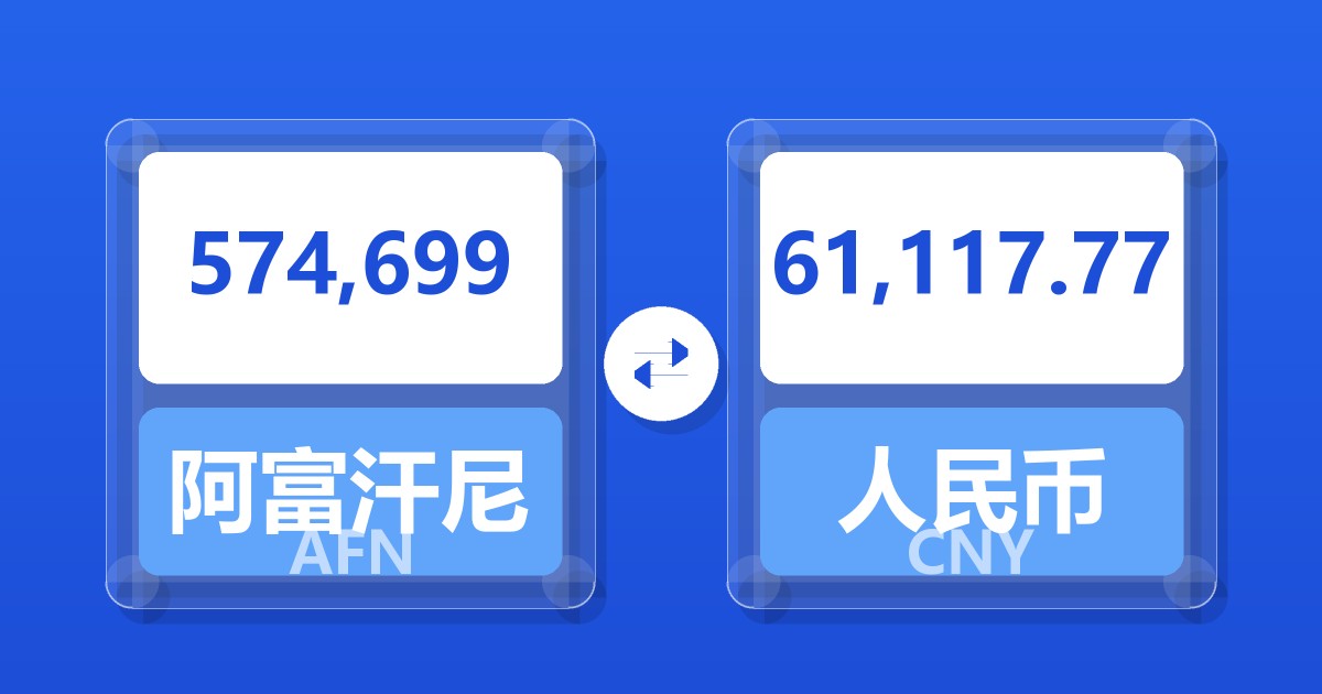 574,699阿富汗尼兑人民币