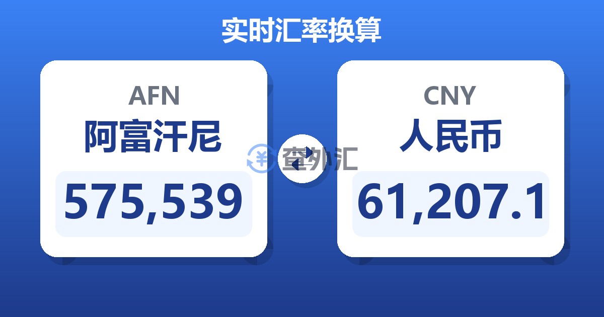 575,539阿富汗尼兑人民币