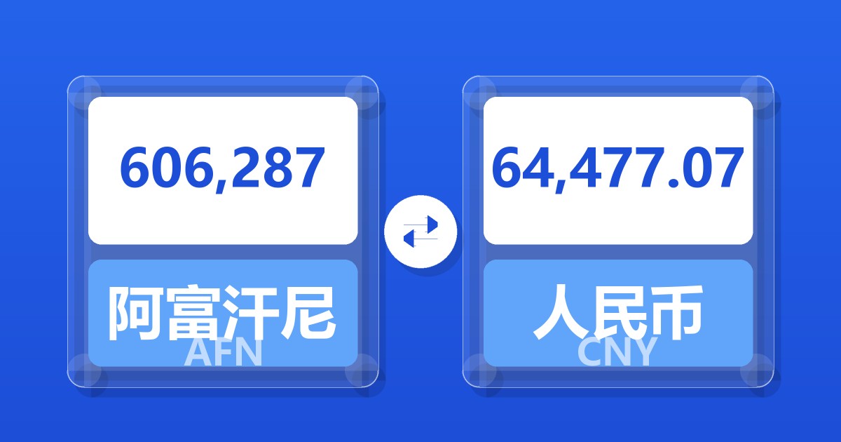 606,287阿富汗尼兑人民币