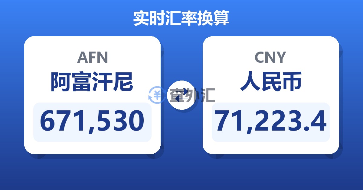 671,530阿富汗尼兑人民币