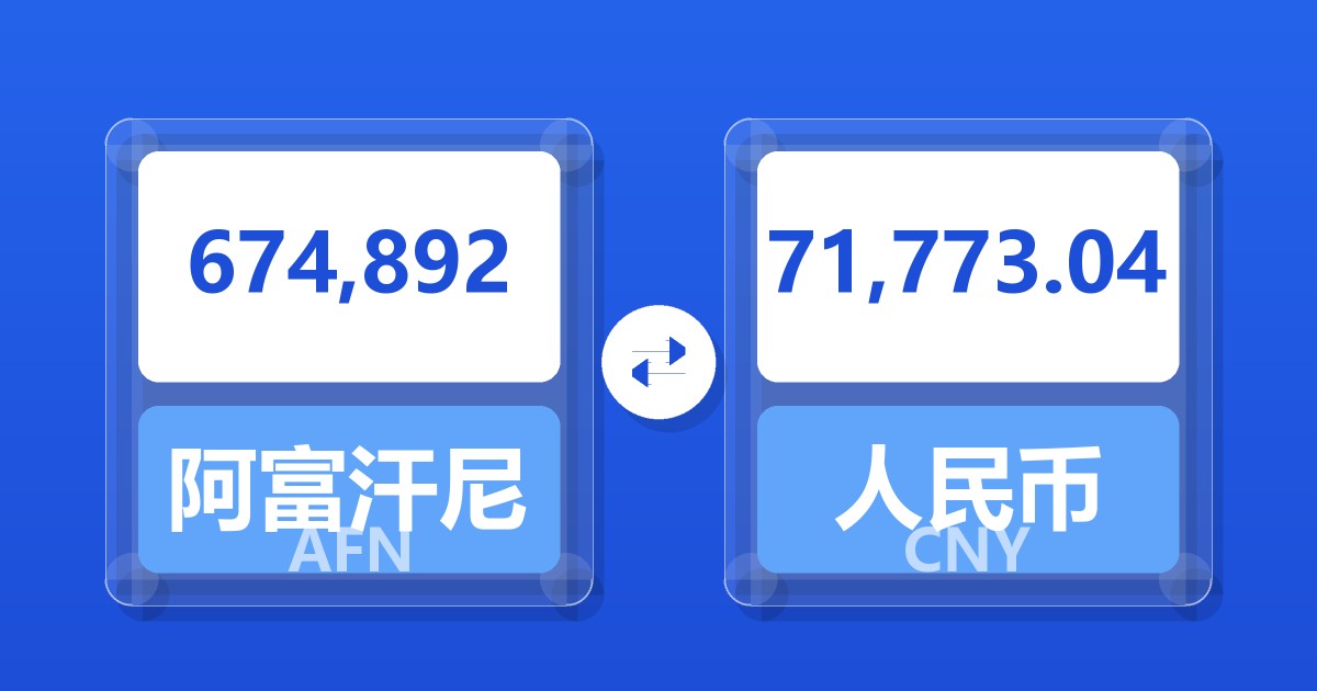 674,892阿富汗尼兑人民币