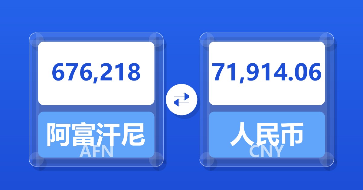 676,218阿富汗尼兑人民币
