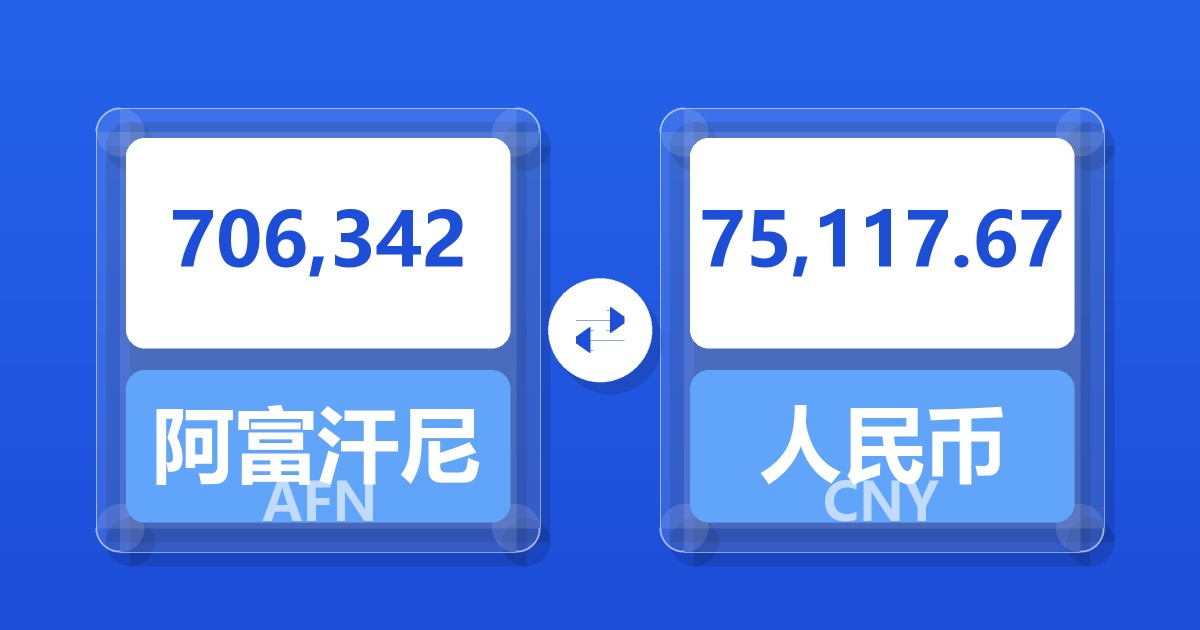 706,342阿富汗尼兑人民币