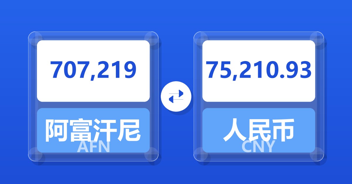707,219阿富汗尼兑人民币