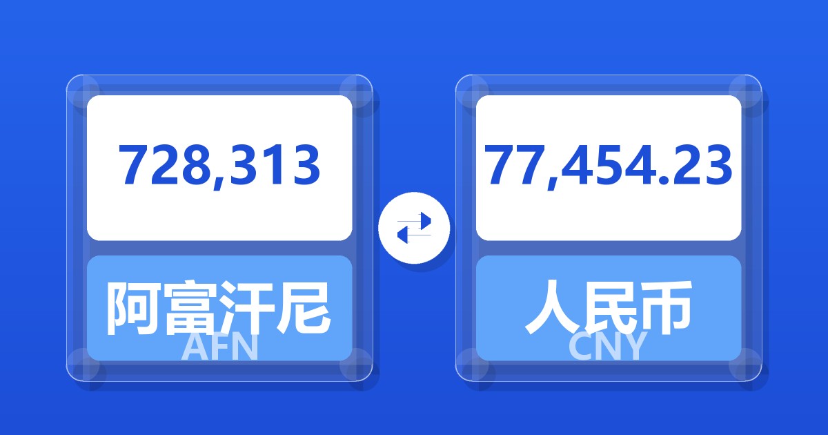 728,313阿富汗尼兑人民币