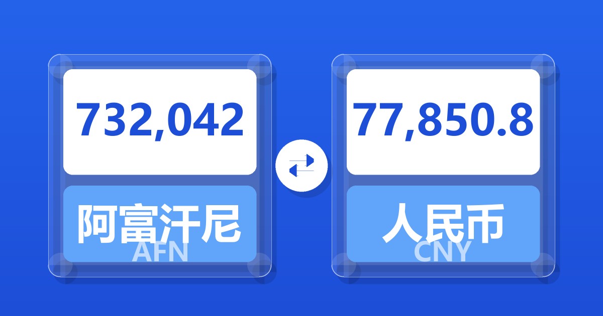732,042阿富汗尼兑人民币