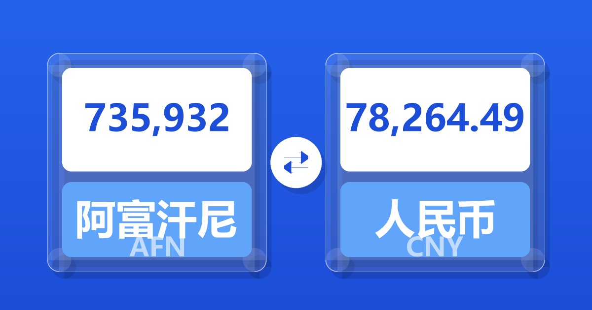 735,932阿富汗尼兑人民币