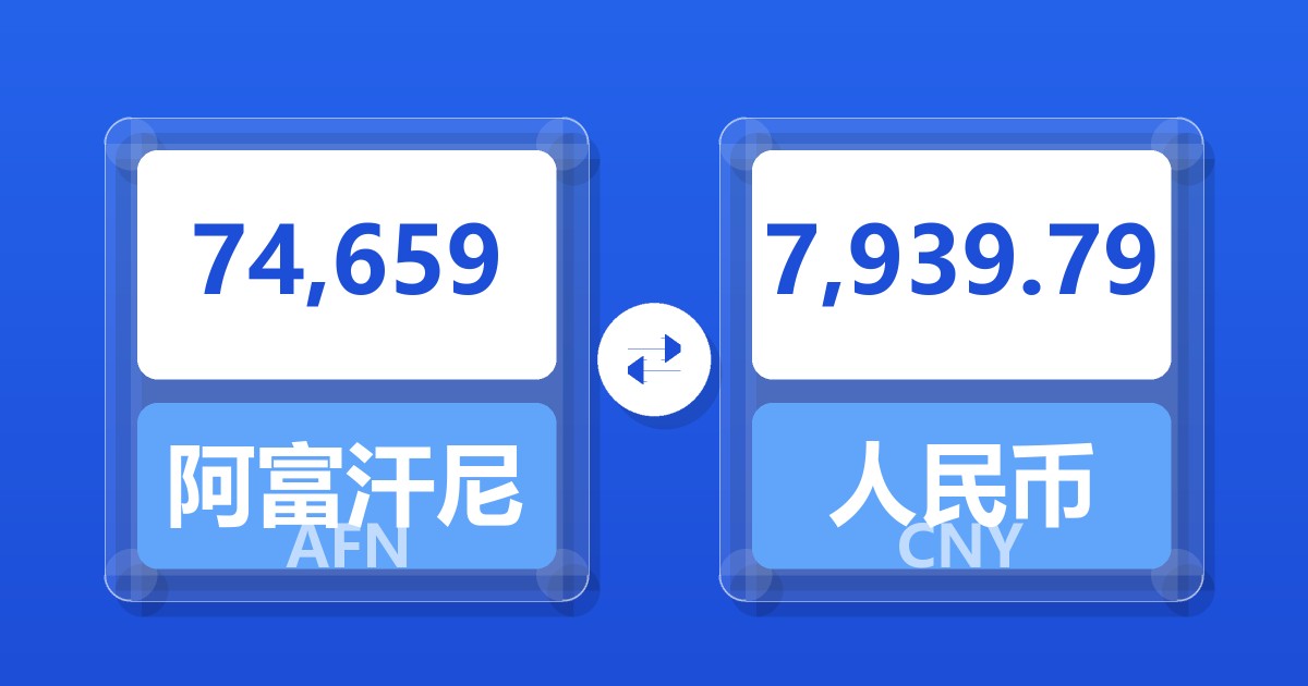 74,659阿富汗尼兑人民币