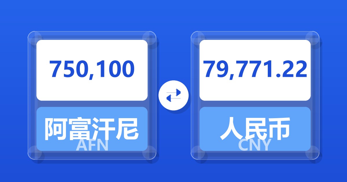 750,100阿富汗尼兑人民币