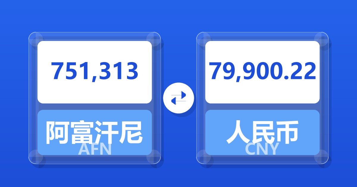 751,313阿富汗尼兑人民币