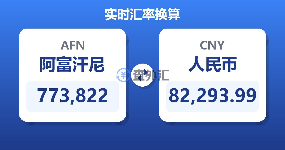 773,822阿富汗尼兑人民币