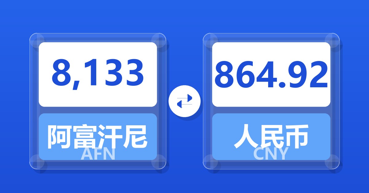 8,133阿富汗尼兑人民币