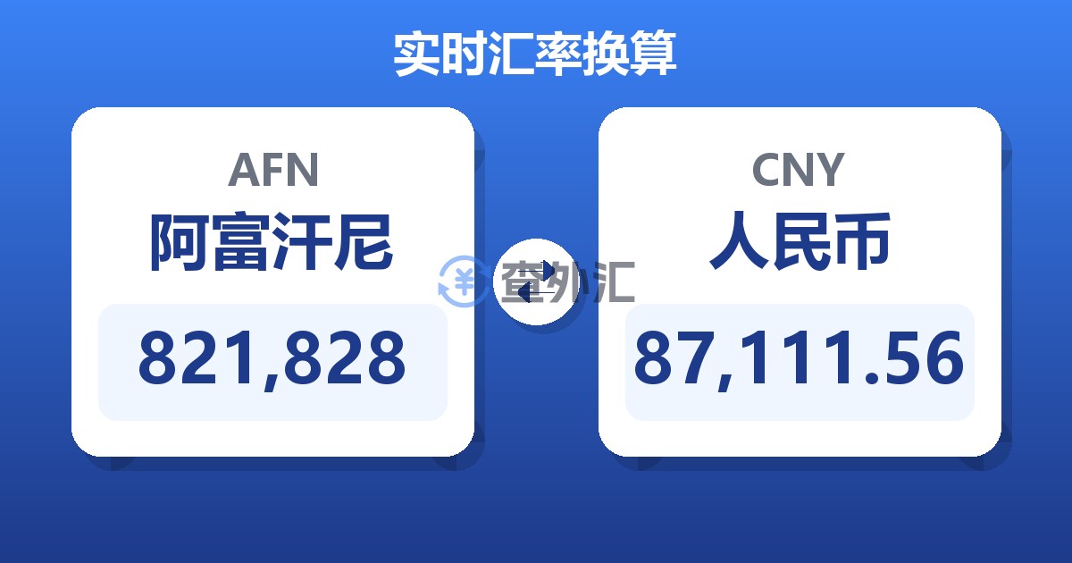 821,828阿富汗尼兑人民币