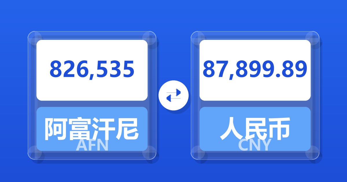 826,535阿富汗尼兑人民币