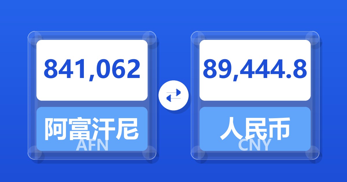 841,062阿富汗尼兑人民币
