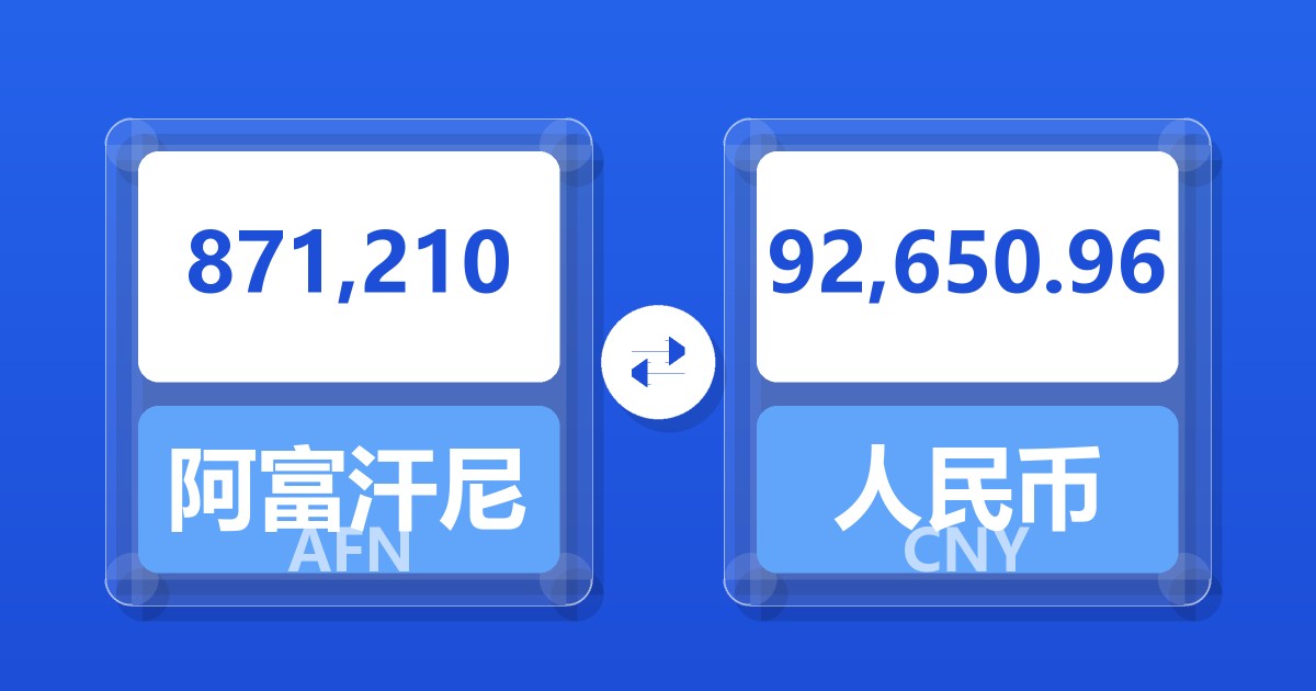 871,210阿富汗尼兑人民币