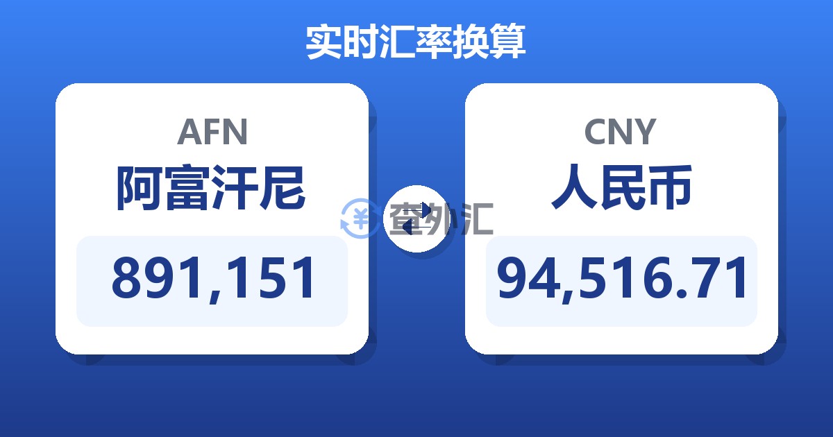 891,151阿富汗尼兑人民币