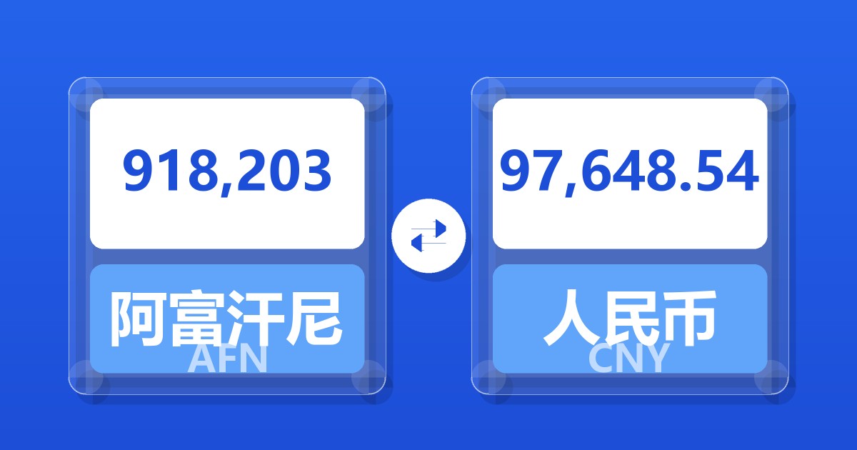 918,203阿富汗尼兑人民币