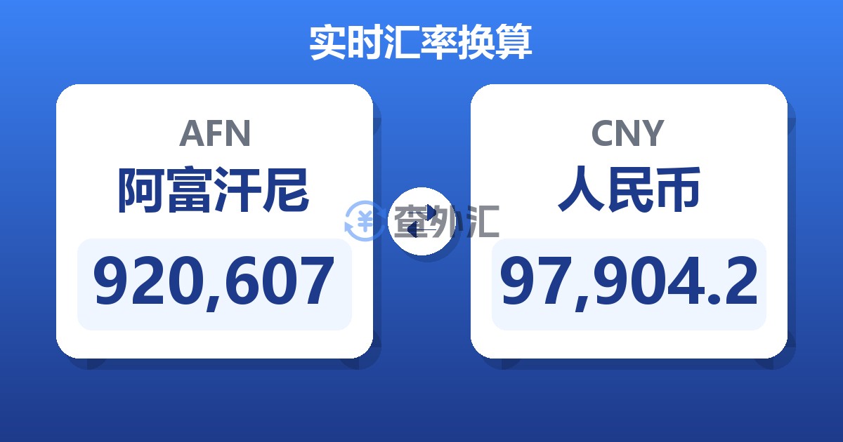 920,607阿富汗尼兑人民币