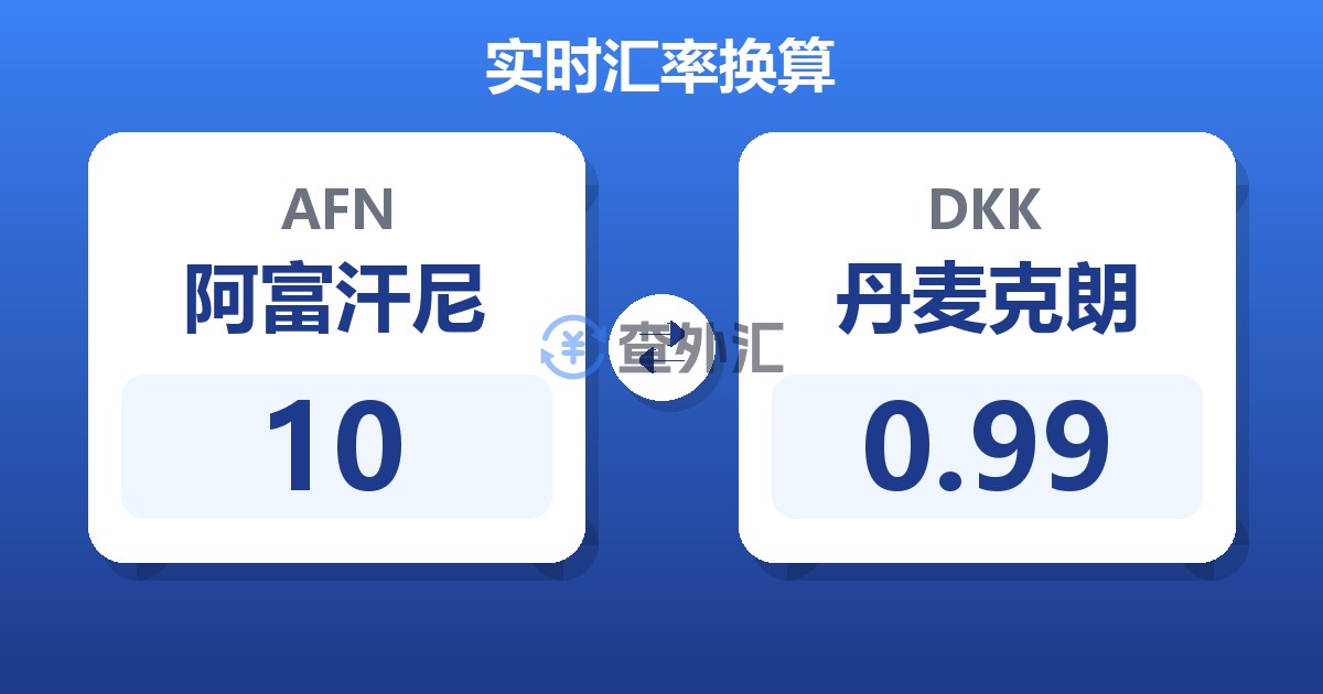 10阿富汗尼兑丹麦克朗