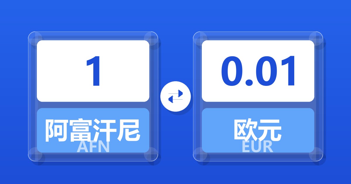 1阿富汗尼兑欧元