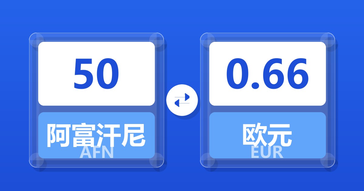 50阿富汗尼兑欧元