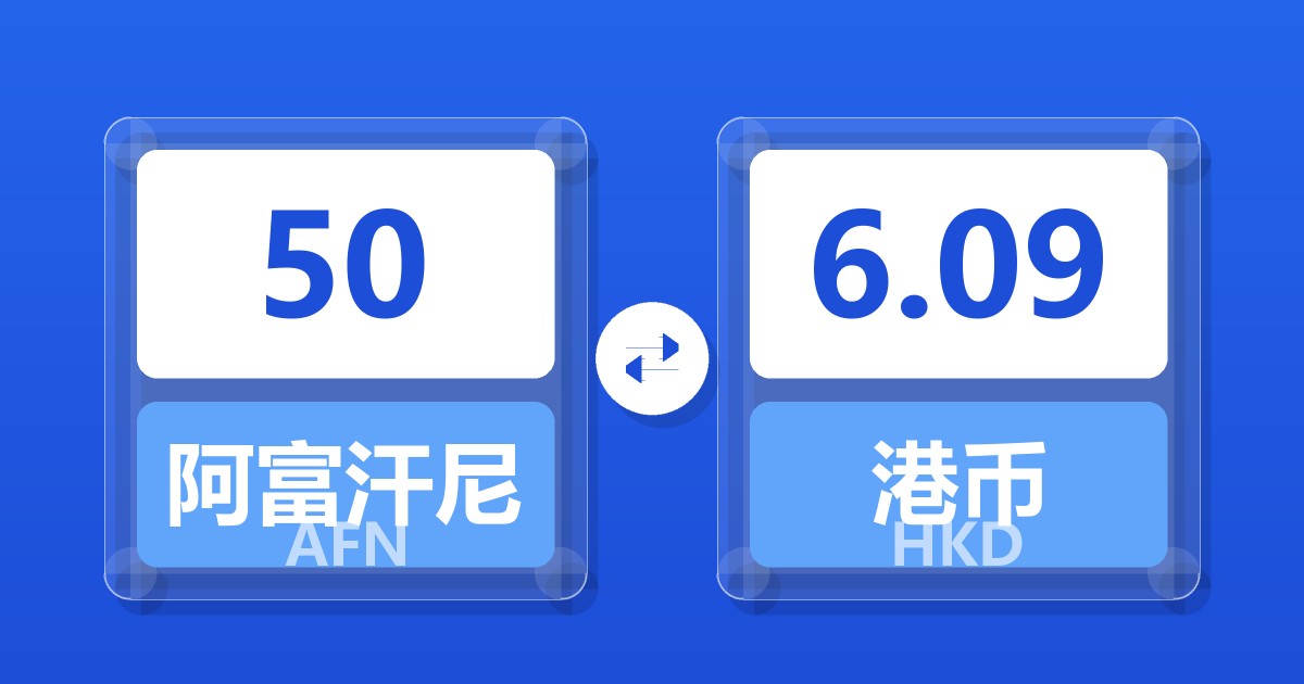 50阿富汗尼兑港币
