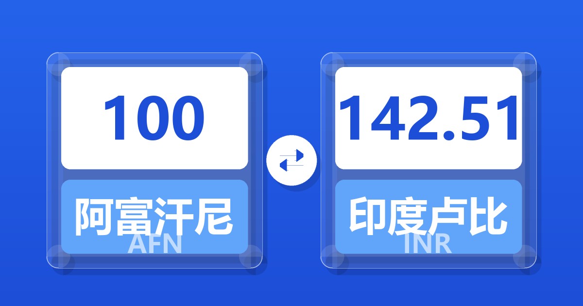100阿富汗尼兑印度卢比