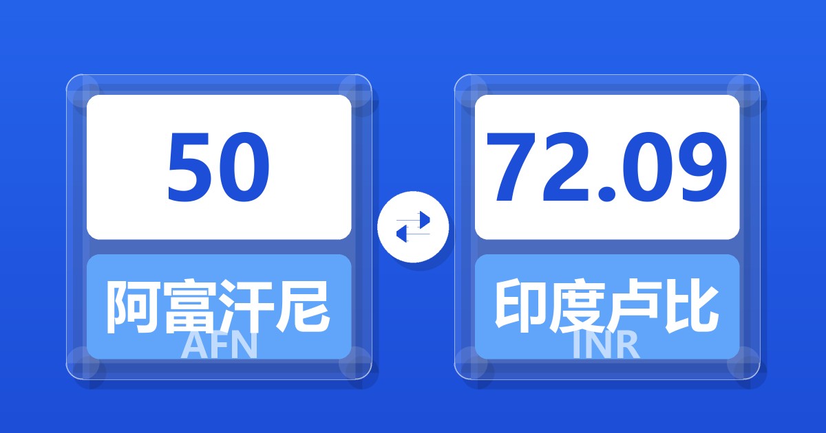 50阿富汗尼兑印度卢比
