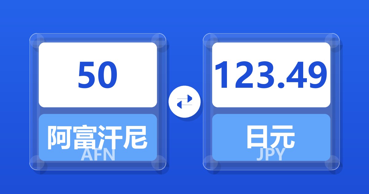 50阿富汗尼兑日元